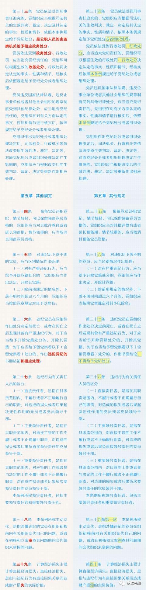「2018版」中国共产党纪律处分条例（划重点和新旧对照）