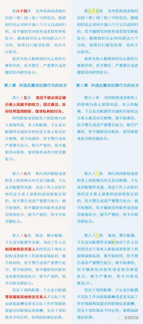 「2018版」中国共产党纪律处分条例（划重点和新旧对照）